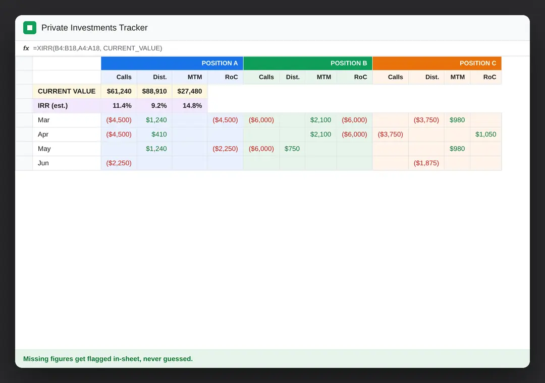 Spreadsheet: an investment tracker with current value and IRR rows