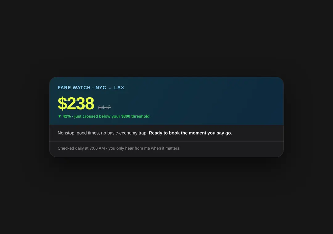Fare alert: price drop below the set threshold, ready to book