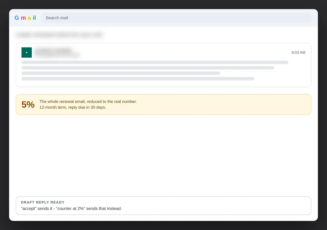 Email: a lease renewal reduced to the one number that matters